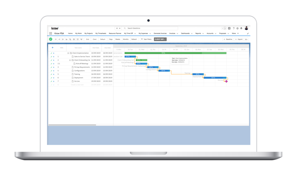 Gantt Chart