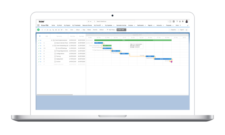 Gantt Charts: How They Improve Project Planning and Drive Success For Services Teams