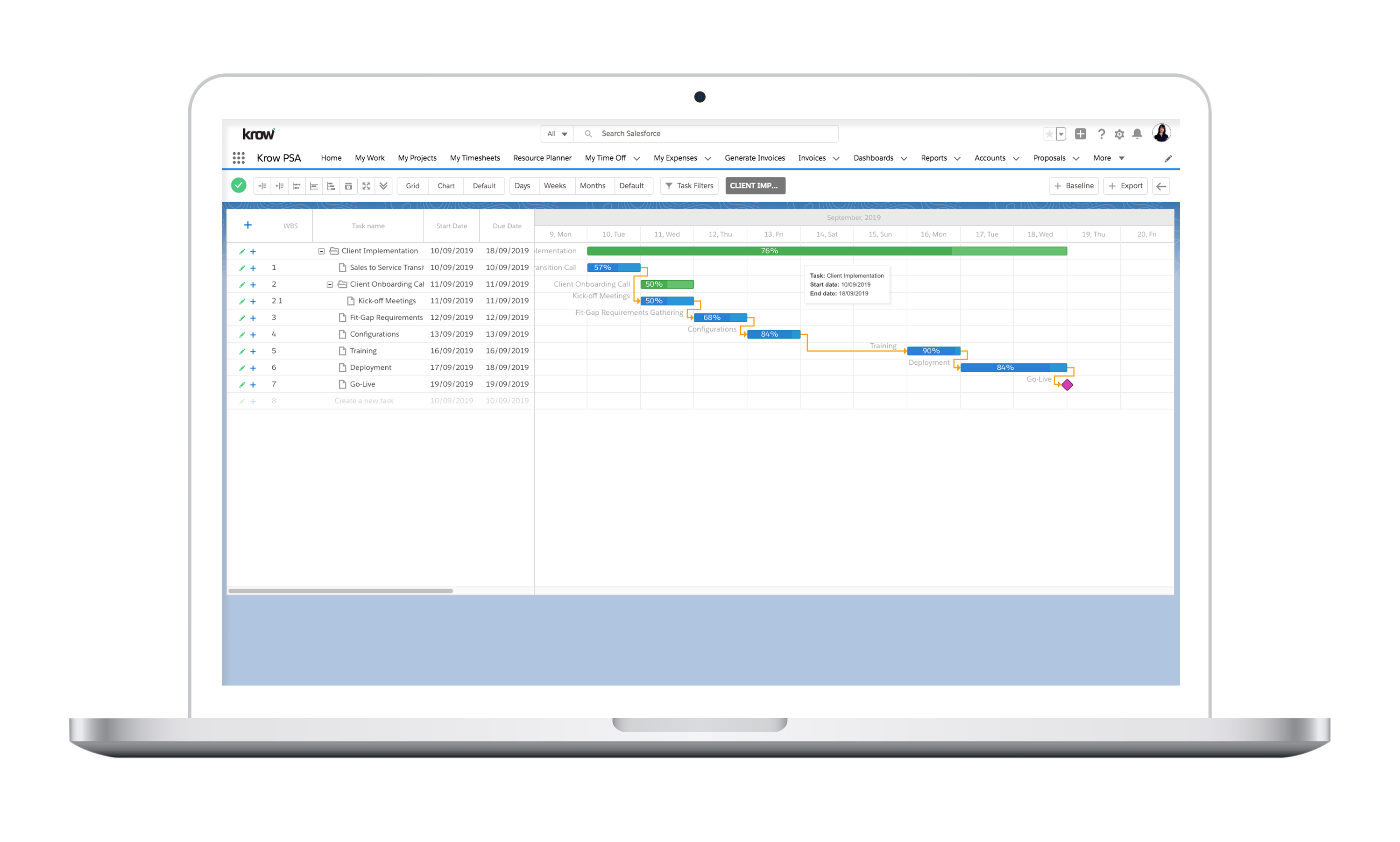 Gantt Chart