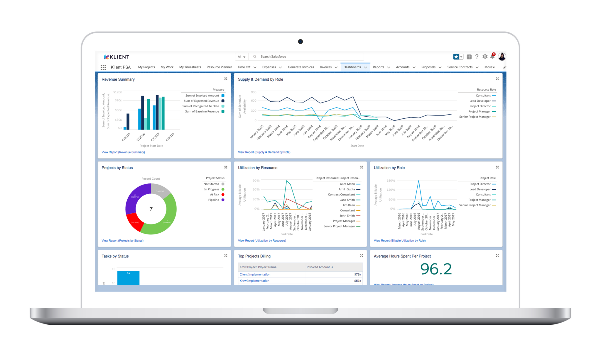 Psa Software Examples Maximizing Efficiency and Growth: The Benefits and Features of ...
