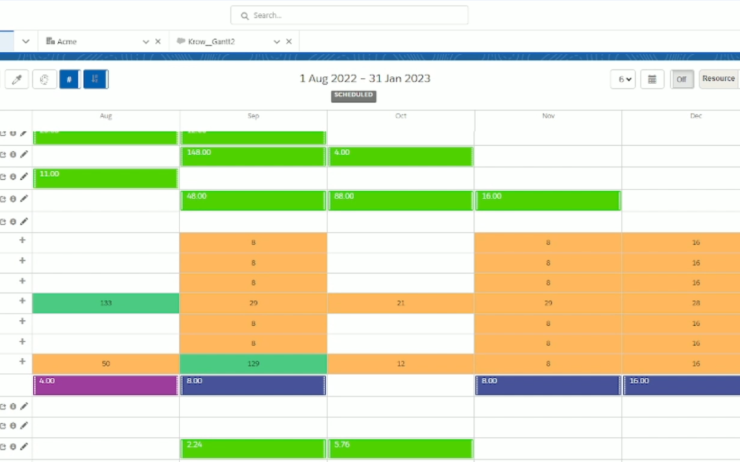 Complete Guide to Resource Leveling vs. Resource Smoothing In Project Management