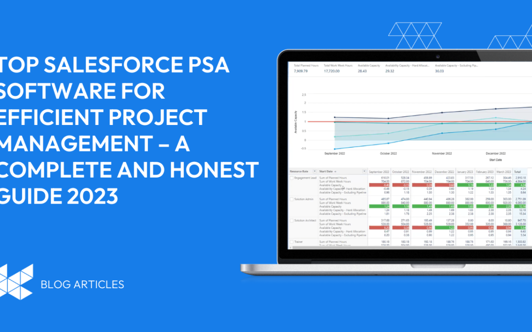 Top Salesforce PSA Software for Efficient Project Management – A Complete and Honest Guide 2023