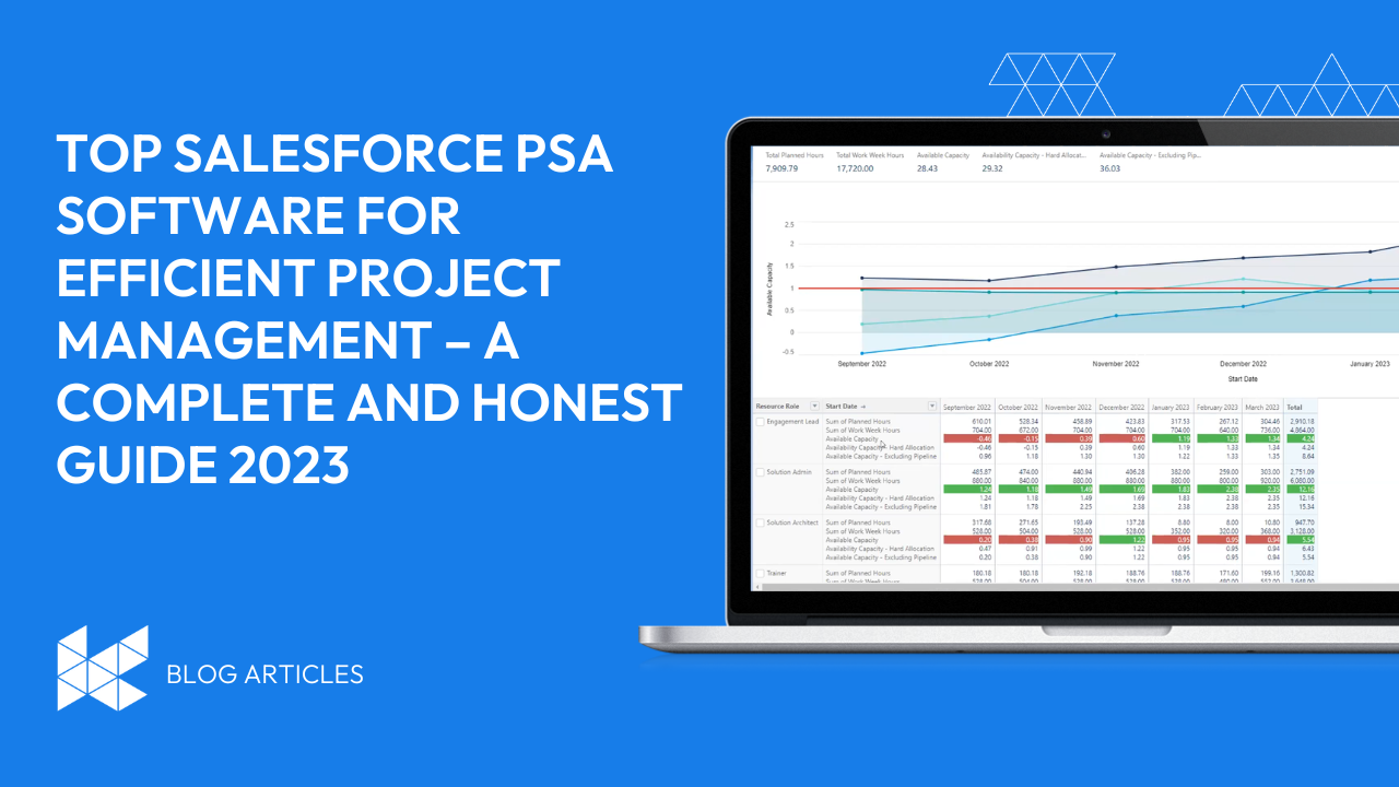 Top Salesforce PSA Software for Efficient Project Management - A Complete and Honest Guide 2023