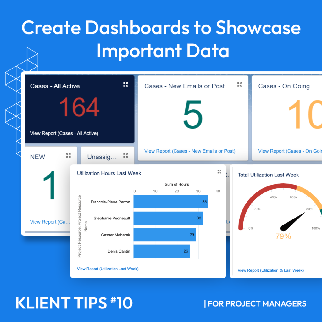 create dashboards to showcase important data
