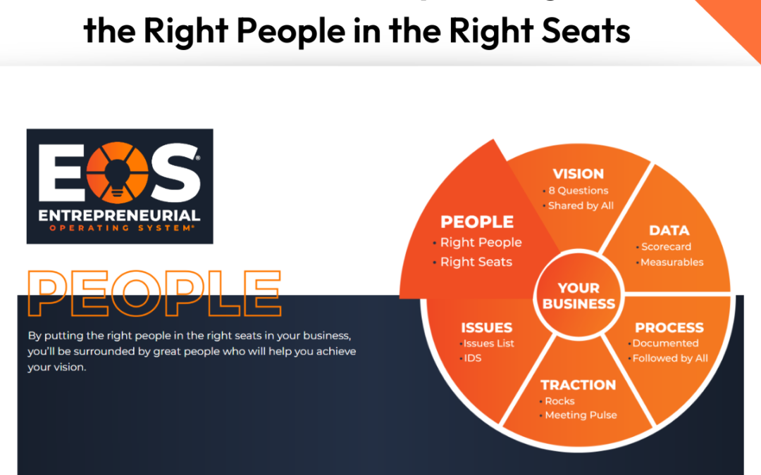 Boost Business Performance by Putting the Right People in the Right Seats