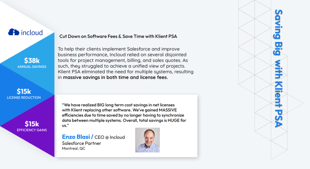 Klient Success Story - InCloud - Enzo Blasi Saving Big with Klient PSA