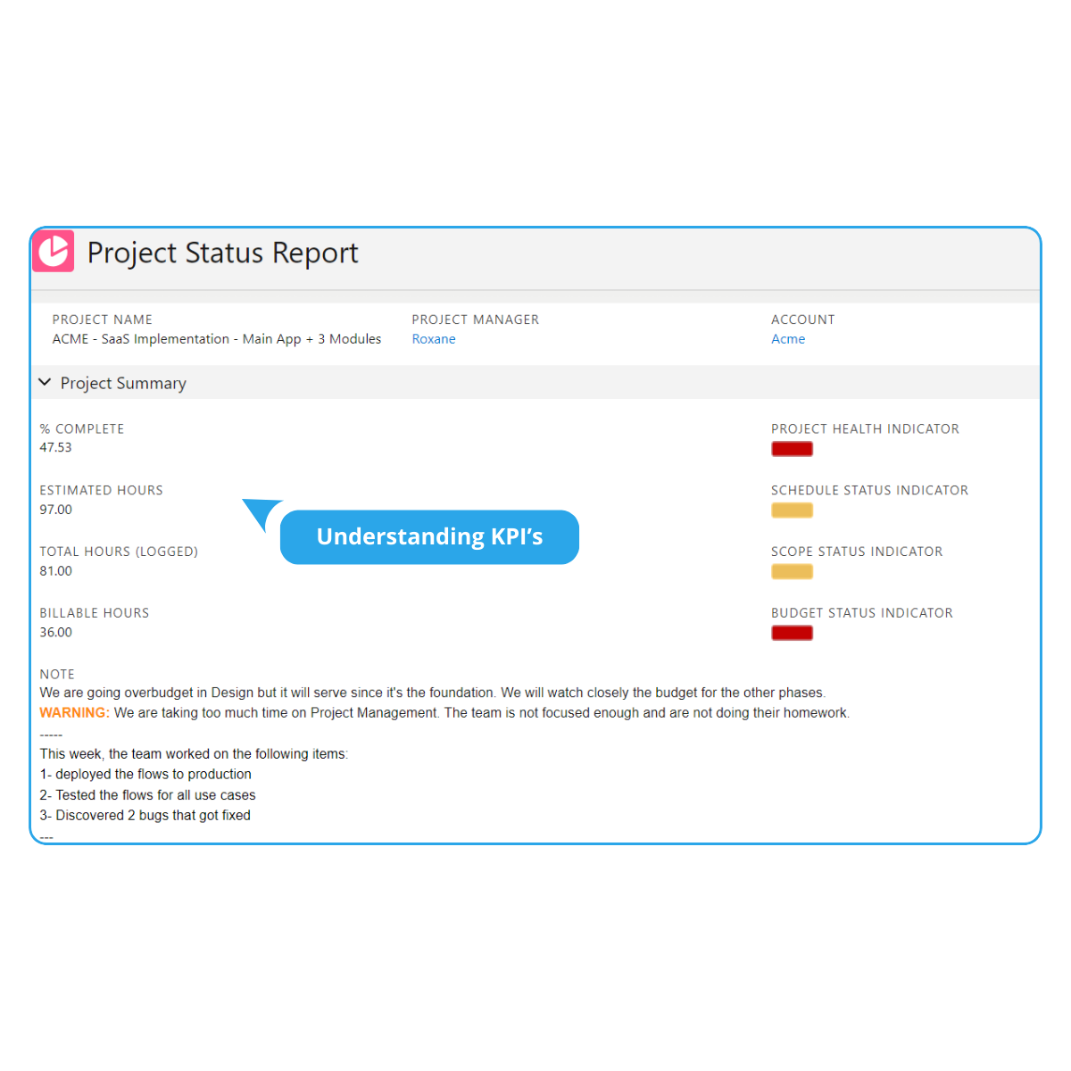 On-Demand Project Status Report - Comprehensive Overview