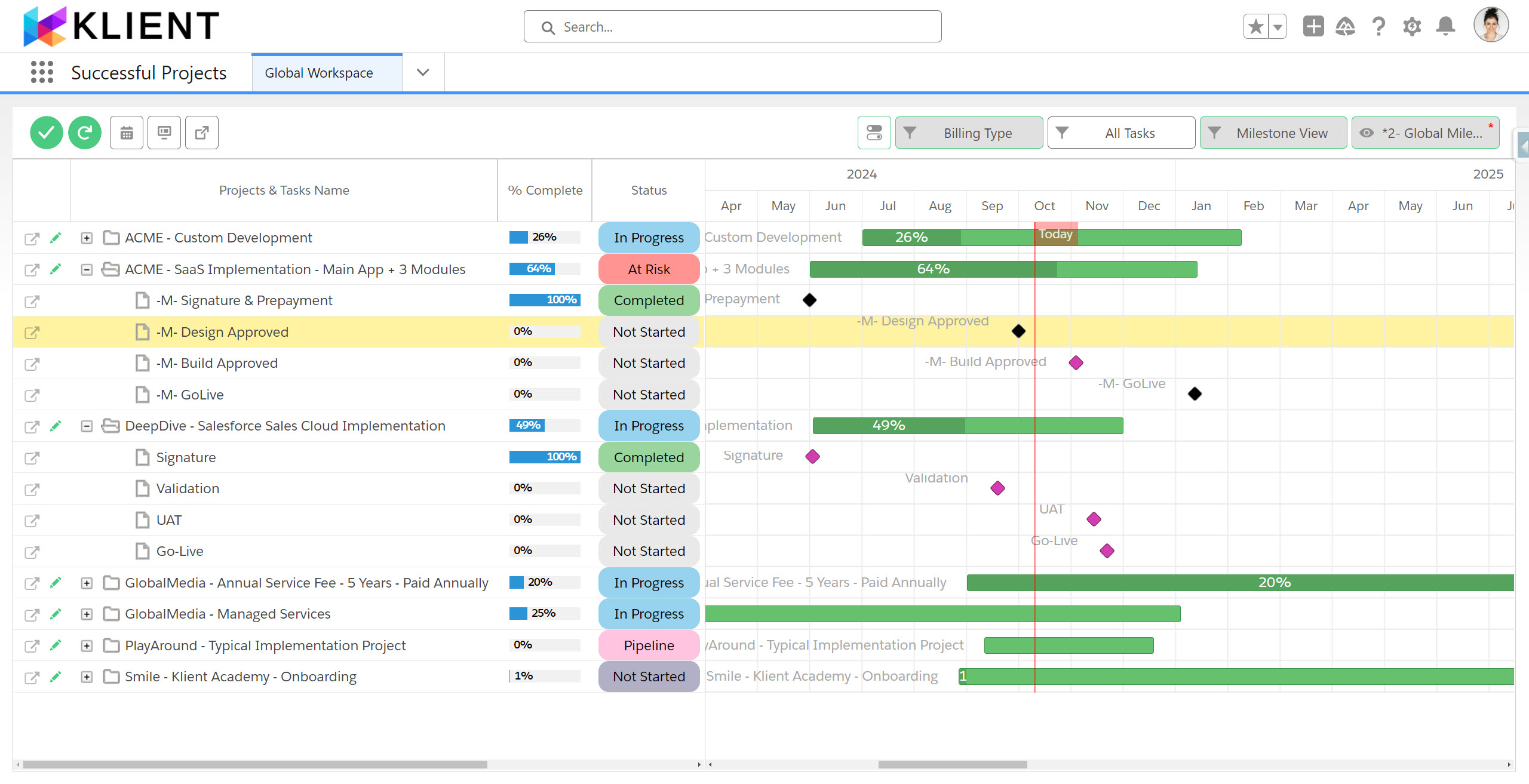 Klient Global Project Workspace - PMO Portfolio Milestone View