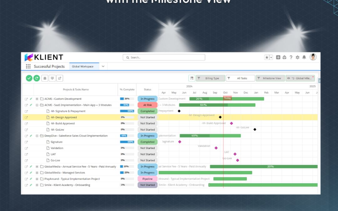 Feature Spotlight: Workspace Milestone View