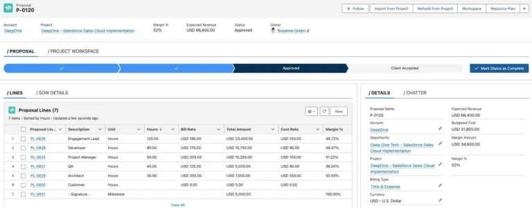 The Salesforce Sales-to-Delivery Handoff: From Closed-Won to Project