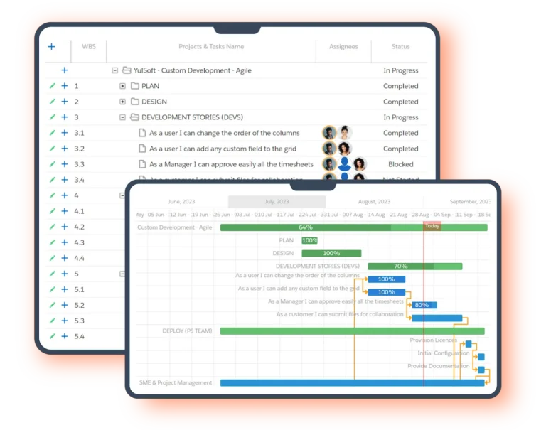 What Is Salesforce PSA? Professional Services Automation on Salesforce, Explained