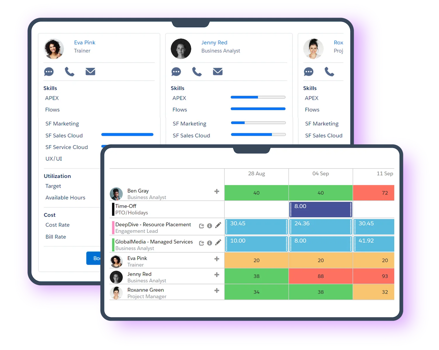 Resource Management — Klient PSA on Salesforce