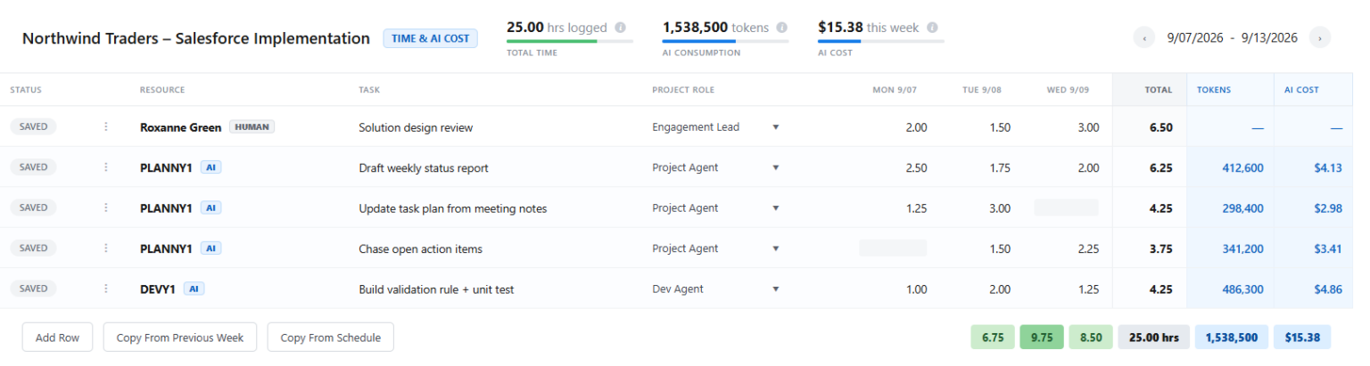 Klient PSA project time and cost grid showing a human resource and the PLANNY1 and DEVY1 AI agents on the same tasks, with total hours per row plus Tokens and AI Cost columns