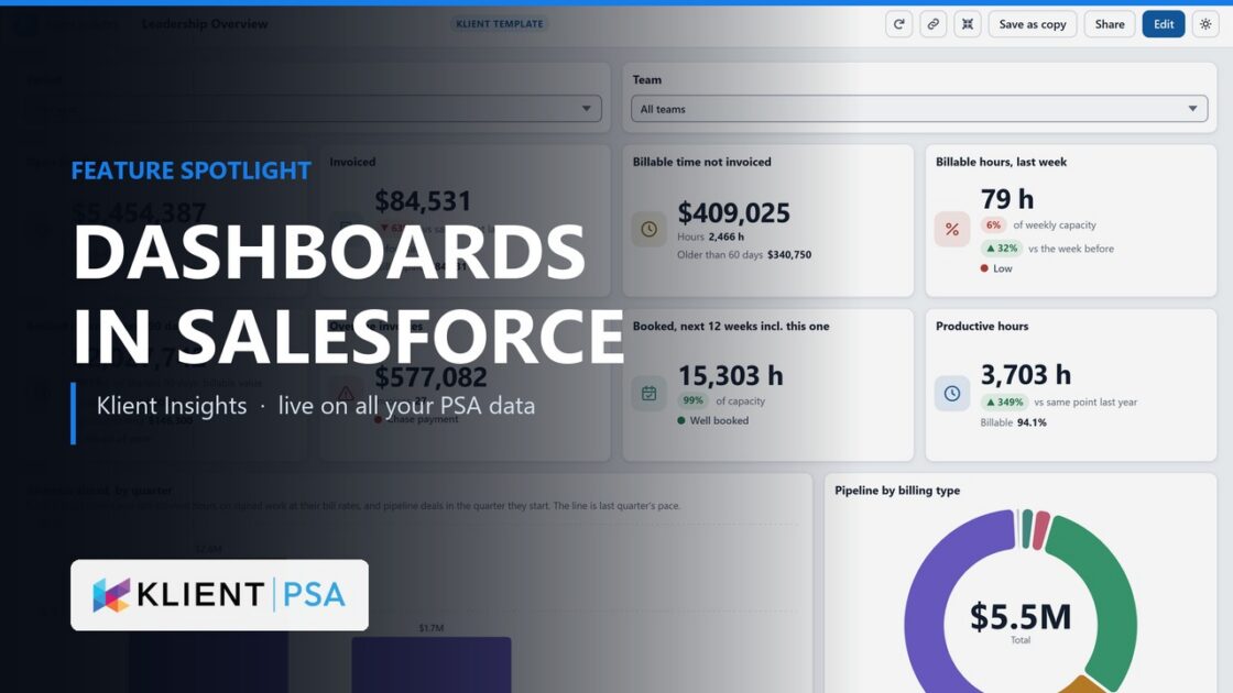 Klient Insights: PSA dashboards in Salesforce, your Monday review on one live screen
